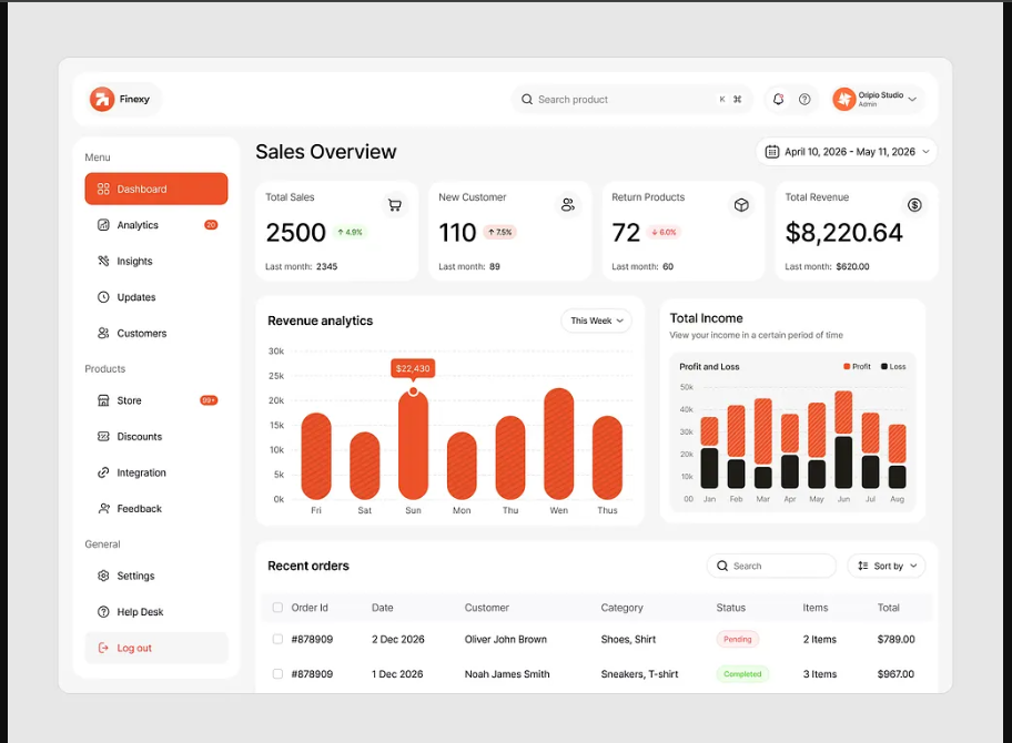 Custom Admin Panel